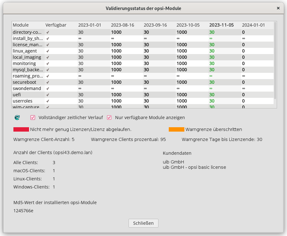 *opsi-configed*: Validierungsstatus der opsi-Module