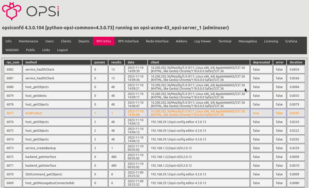 This Table shows the last RPC Calls.